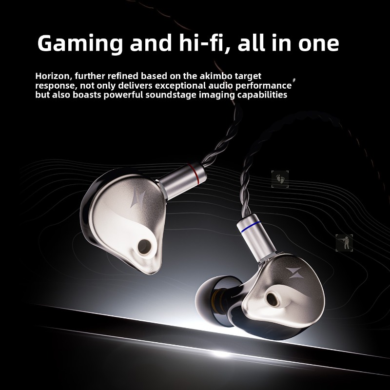 Игровые внутриканальные наушни – обзор и цена Pc Gaming Cs2