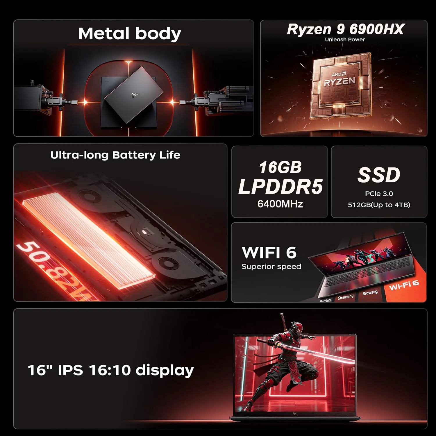 Игровой ноутбук KAMRUI 16 дюйм – обзор и цена Pc Gaming Dell