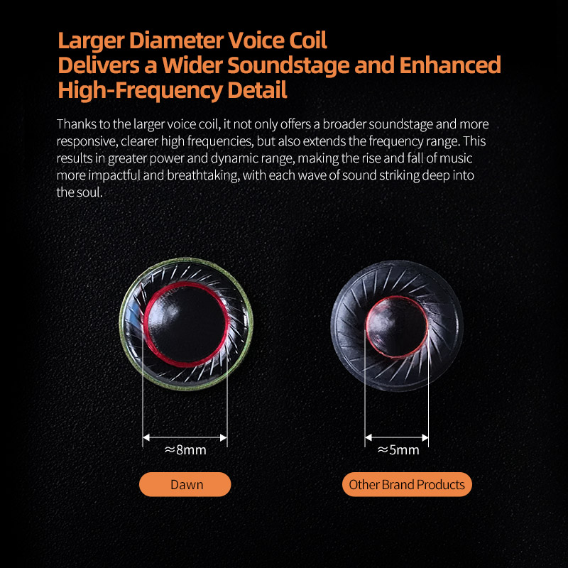 KZ Dawn Проводные наушники 10  – обзор и цена Gaming Microphone