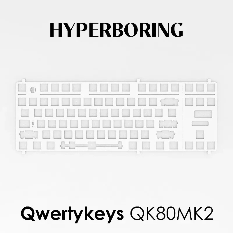 Позиционирующая пластина для м – обзор и цена Pc Gaming Kit