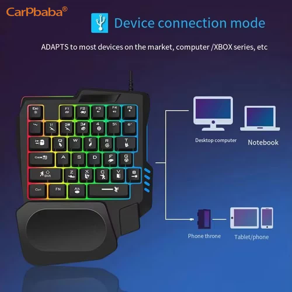Компактный игровой комплект с  – обзор и цена Pc Gaming Kit