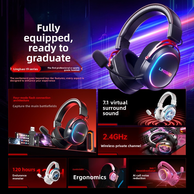Беспроводная игровая гарнитура – обзор и цена Pc Gaming Cs2