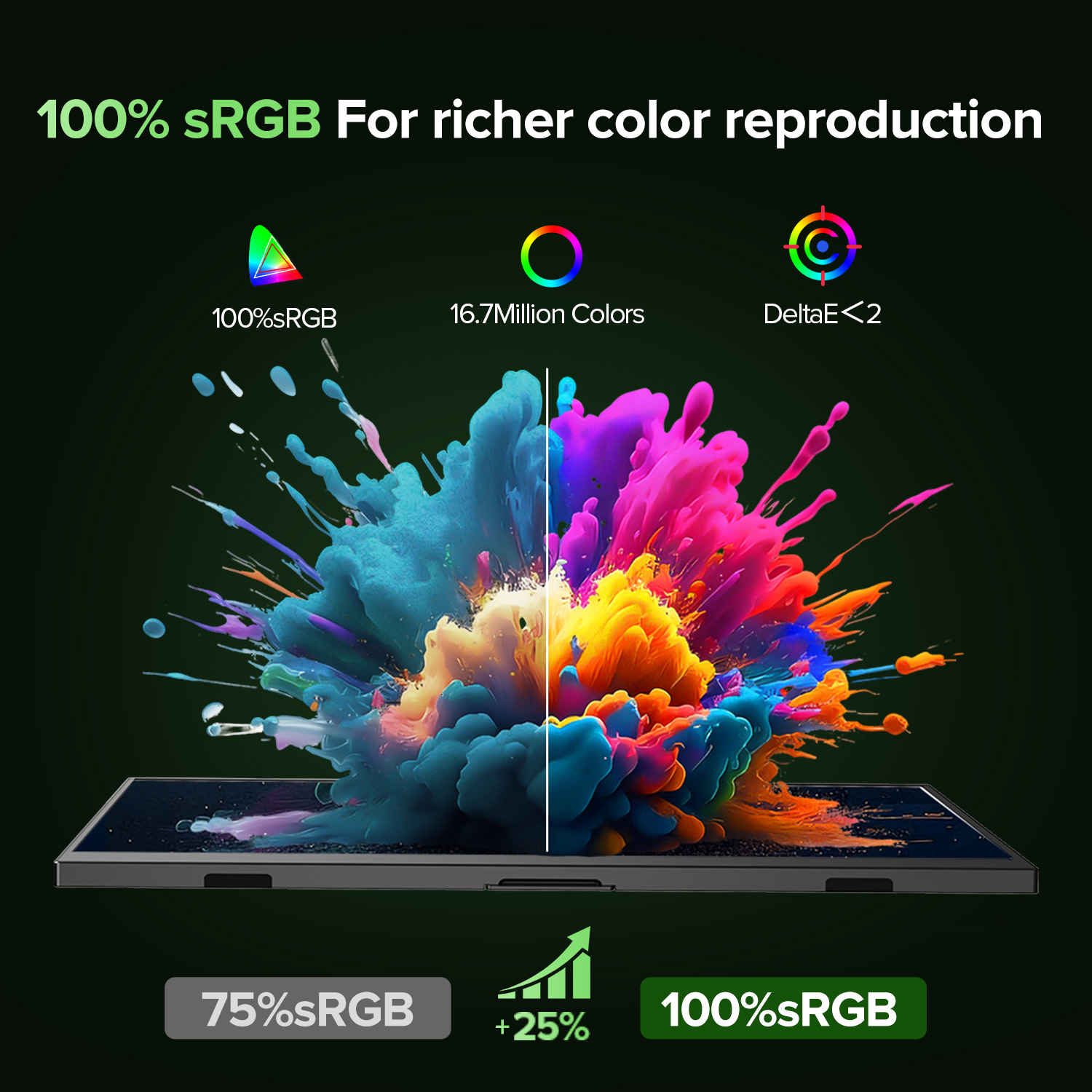 UPERFECT 15,6-дюймовый IPS 192 – обзор и цена Pc Gaming Y60