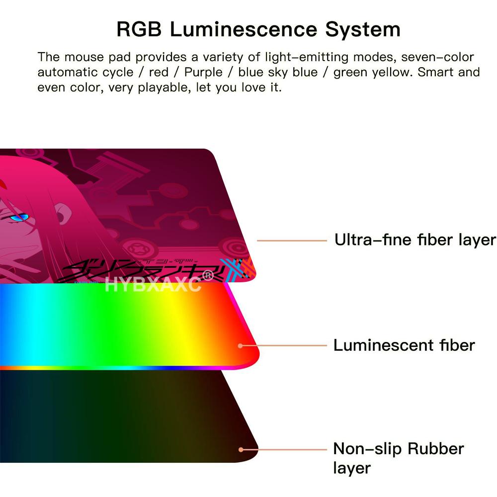 Новый большой игровой коврик д – обзор и цена Rgb Mousepad