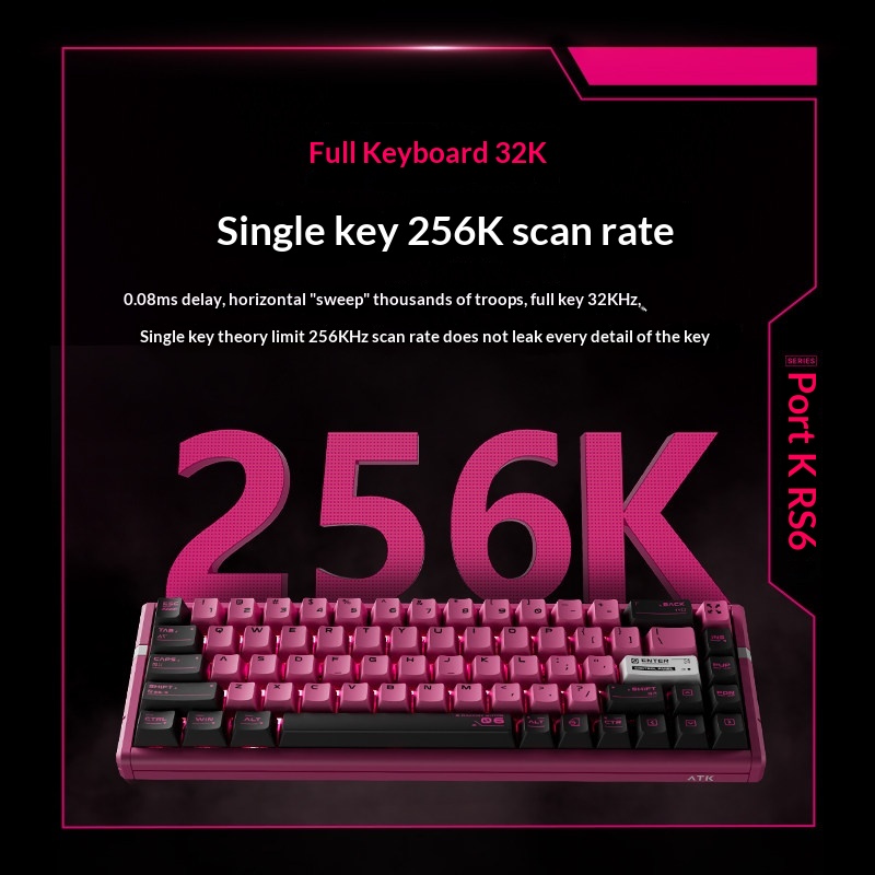 Игровая клавиатура ATK RS6 Ult – обзор и цена Pc Gaming Cs2